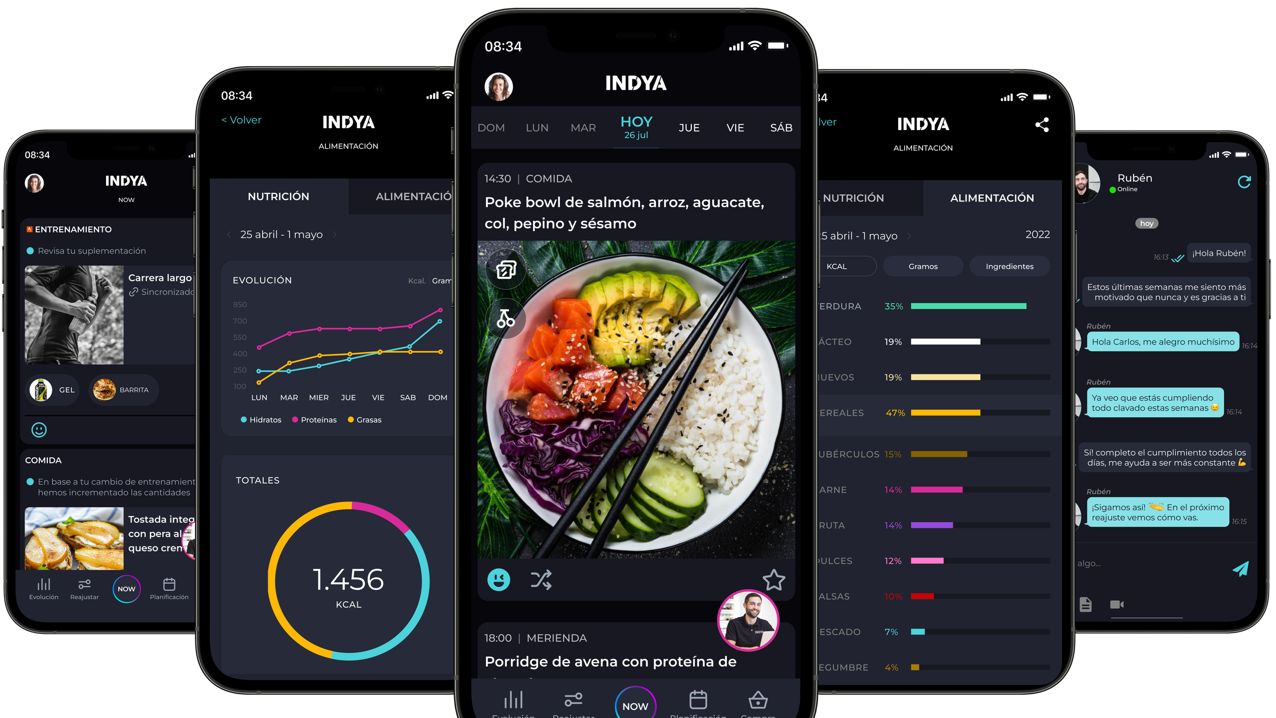 Interfaz de Indya — seguimiento nutricional en tiempo real
